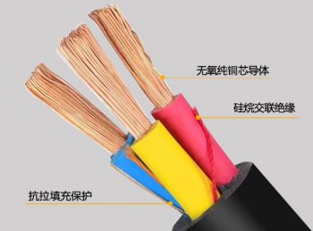 国标电线的衡量标准